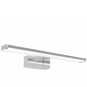 Kupaonske svjetiljke