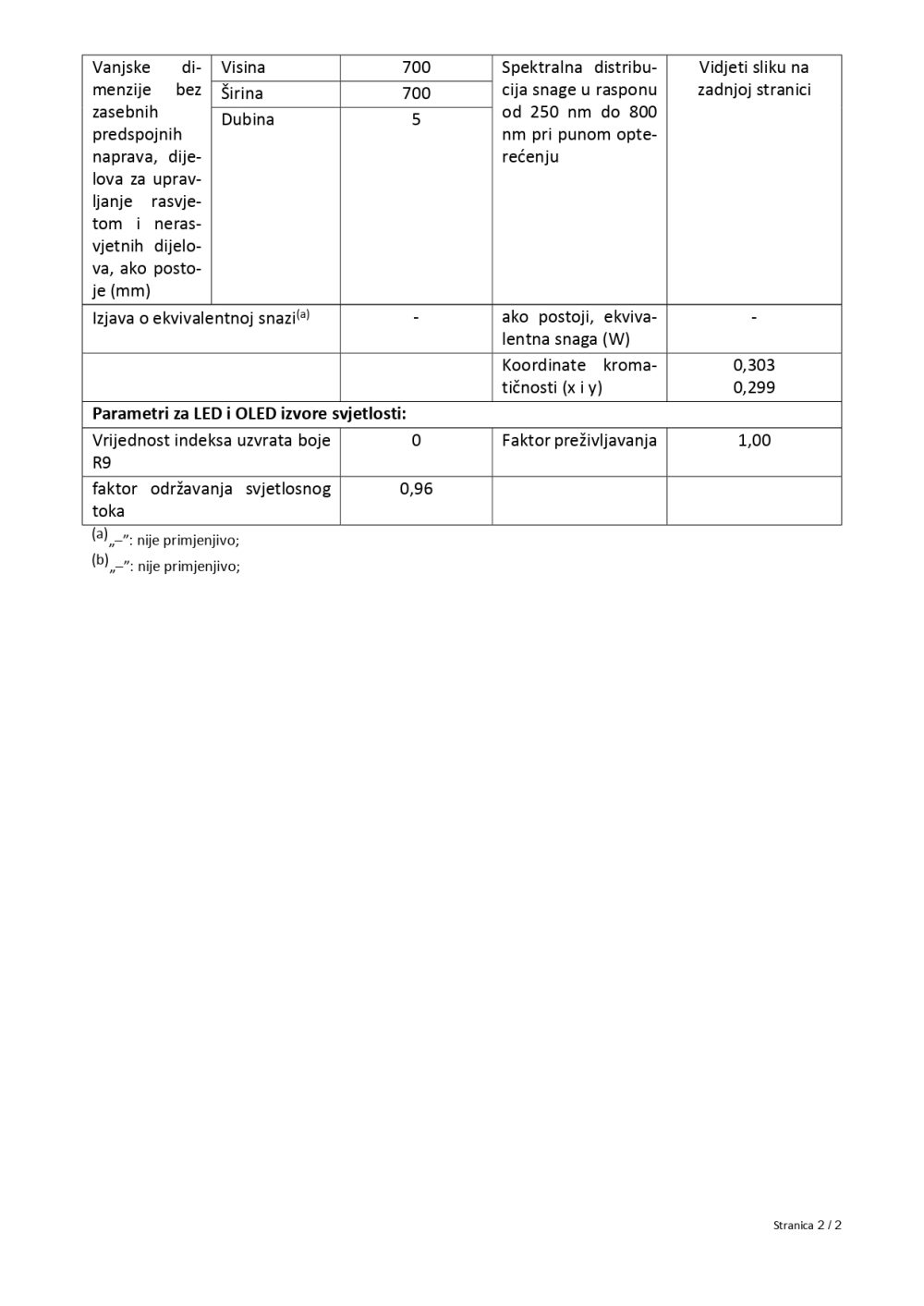 VITA OGLEDALO S LED RASVJETOM R70 cm - Slika 4