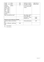 VITA OGLEDALO S LED RASVJETOM R70 cm - Slika 4