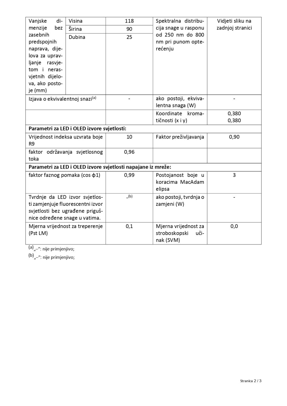LED REFLEKTOR 20W 1600LM 4000K IP65 CRNI - Slika 4