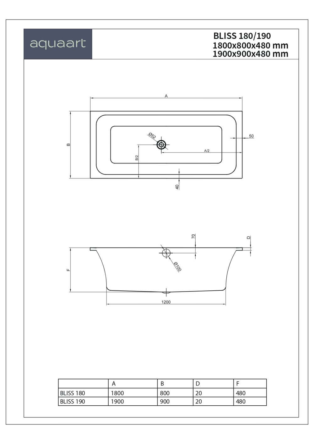 BLISS 180 PRAVOKUTNA KUPAONSKA KADA 1800x800 mm - Slika 2