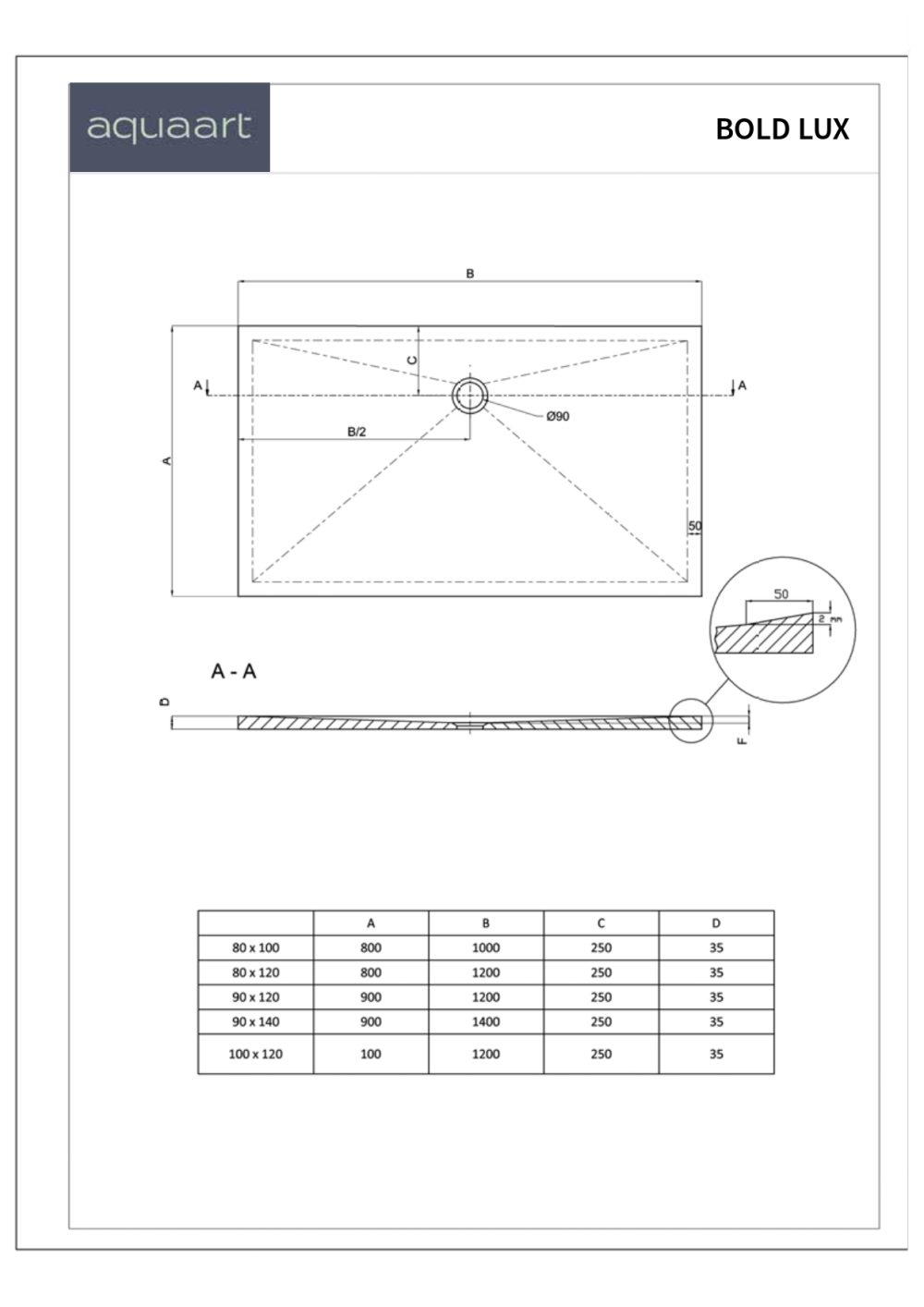 BOLD LUX 80120 MINERALSOLID TUŠ KADA BIJELA SJAJNA B - Slika 2